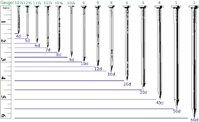Nails 5'',4'', 3 @